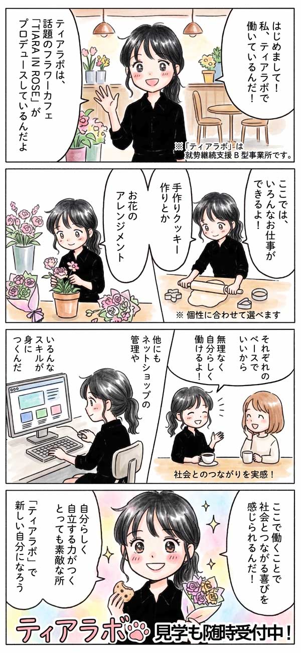 TIARA Lab イメージ画像